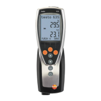 Preview: TESTO 635