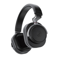 Preview: Yamaha HPH-W300