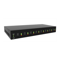 Preview: Dinstar UC2000-VE