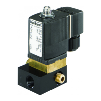 Preview: Burkert 6014