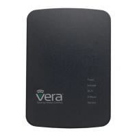 Preview: Vera Edge