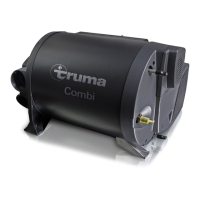 Preview: Truma Combi eco