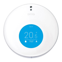 Preview: Plugwise Anna