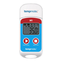 Preview: tempmate M1