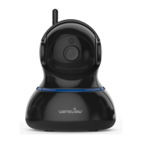 Preview: Wansview Q3S