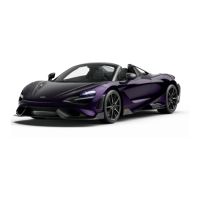 Preview: McLaren Sports Series