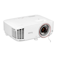 Preview: BenQ TH671ST
