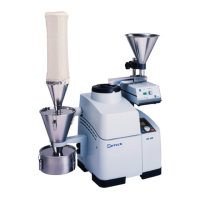 Preview: Retsch ZM 200