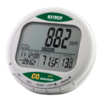Preview: Extech Instruments CO210