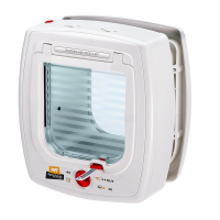 Preview: Ferplast swing microchip