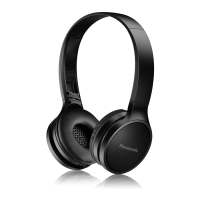 Preview: Panasonic RP-HF400B