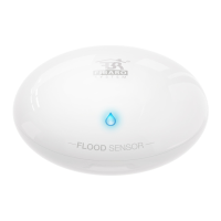 Preview: FIBARO Flood Sensor