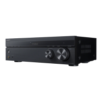 Preview: Sony STR-DH190