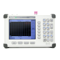 Preview: Anritsu Sire Master S331D