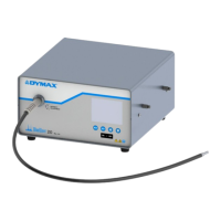 Preview: dymax BlueWave 200