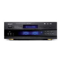 Preview: auna AMP-5100