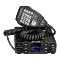 Preview: Retevis RT95