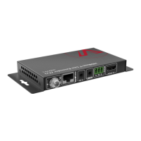 Preview: AV Access 4KEX300-F