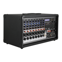 Preview: Peavey PVi 8500