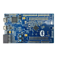 Preview: Renesas RA4 Series