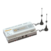 Preview: APsystems ECU-C