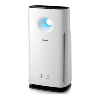 Preview: Philips AC3259