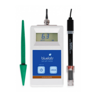 Preview: bluelab Soil pH Meter