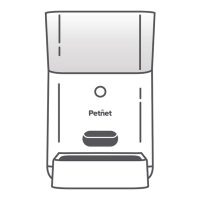 Preview: Petnet SmartFeeder