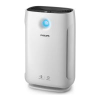 Preview: Philips AC2889