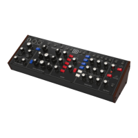 Preview: Behringer MODEL D