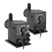 Preview: Grundfos DDE
