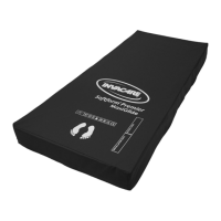 Preview: Invacare Softform PREMIER