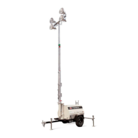 Preview: Terex RL4000