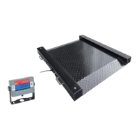 Preview: OHAUS Defender 3000 Series