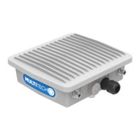 Preview: Multitech Conduit