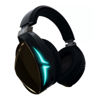 Preview: Asus ROG Strix Fusion 500