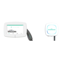 Preview: Wallbox Power Sharing