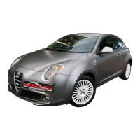 Preview: Alfa Romeo MiTo 2015