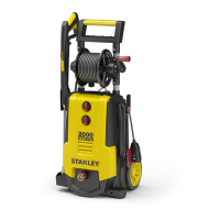 Preview: Stanley SHP 2000