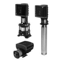 Preview: Grundfos CRIE