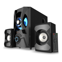 Preview: Creative SBS E2900
