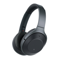 Preview: Sony WH-1000XM2
