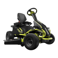 Preview: Ryobi RY48112