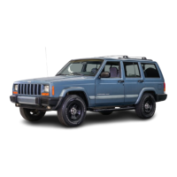 Preview: Jeep Cherokee XJ 1999