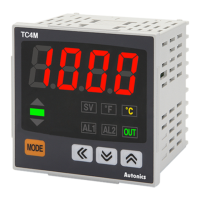 Preview: Autonics TC4S