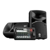 Preview: Yamaha STAGEPAS 600BT