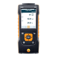 Preview: TESTO 440
