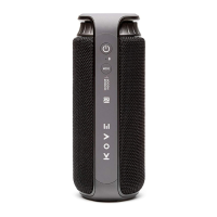 Preview: Kove Commuter