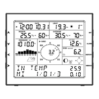 Preview: ProWeatherStation TP3000WC