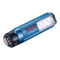 Preview: Bosch GLI12V-300